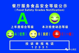 贊！南區三家學校飯堂榮膺省市示范單位，數字文化創意點亮校園餐飲新體驗
